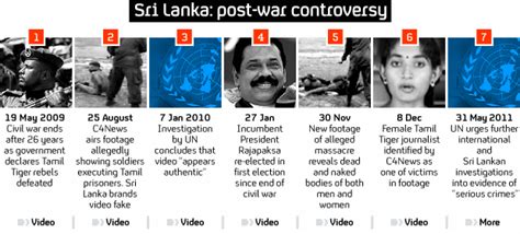 UN screens Channel 4 Sri Lanka war crimes film – Channel 4 News