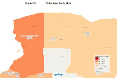 Best Places to Live | Compare cost of living, crime, cities, schools and more. Sperling's BestPlaces