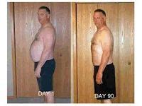 Garcinia Cambogia Before and After