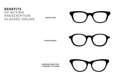 Benefits of Buying Prescription Glasses Online - classic:specs