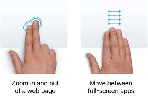 Use trackpad and mouse gestures on Mac - Apple Support