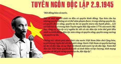 Vietnam Flag: History, Meaning & Attractions | Vietnam Travel