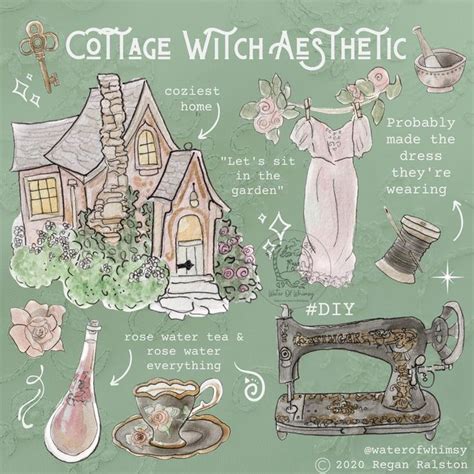 Cottage Witch Aesthetic 5 x 5 Print Wall Art | Etsy Witchcraft Spell Books, Witch Spell Book ...