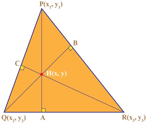 Orthocenter Of A Triangle