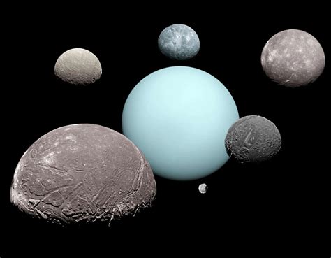 Uranus' moons may have hidden oceans