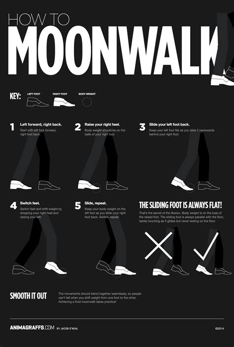 how to moonwalk in 5 easy steps | Funny Pictures, Quotes, Pics, Photos, Images. Videos of Really ...