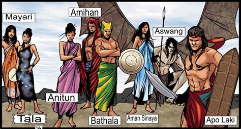 DIWATAS (PHILIPPINE GODS) Known Members: Aman Sinaya (goddess of the sea), Amihan (god of wind ...