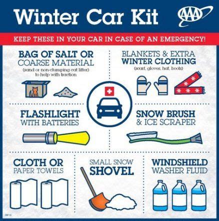 60 Ideas Winter Camping Essentials Emergency Kits | Winter car, Winter car kit, Car essentials