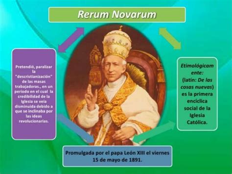 RERUM NOVARUM