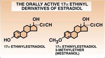 Ethinyl estradiol and mestranol