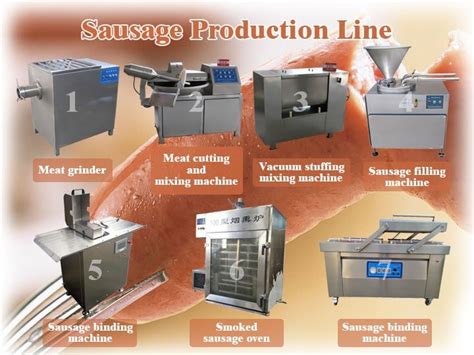 Sausage Manufacturing Equipment Factory Sale | www.milwaukielumber.com