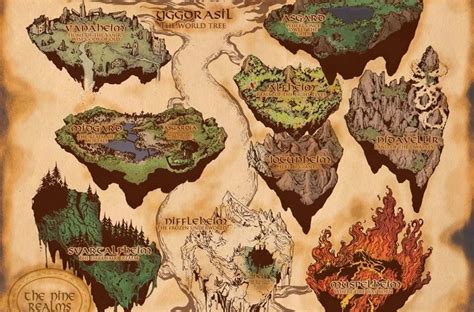 The Nine Realms of Norse Mythology - Jay Veloso Batista