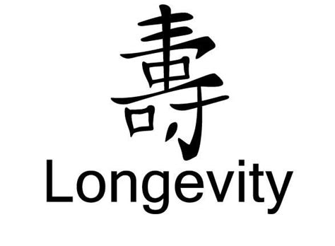 Calorie restriction increases longevity – or does it? | Chinese symbols, Longevity, Japanese ...