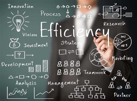 efficiency-business