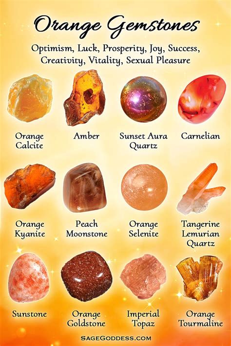 Types of orange gems - uaseka