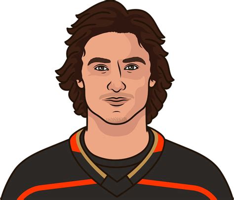 Anaheim Ducks Record On Fridays 2023 | StatMuse