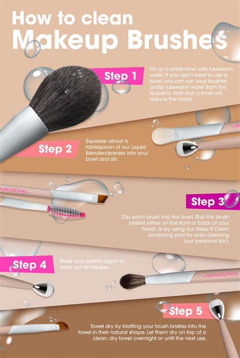 What to Do If You Don'T Have a Makeup Brush - Makeup Analysis