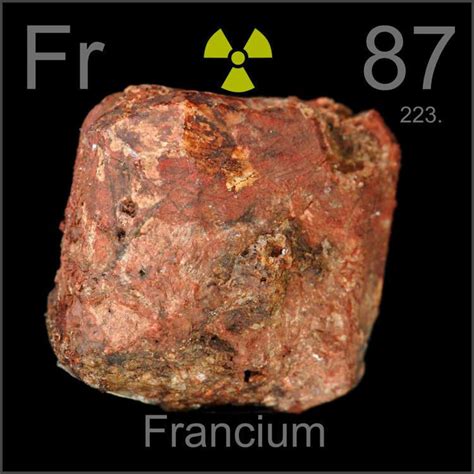 Francium ~ Detailed Information | Photos | Videos