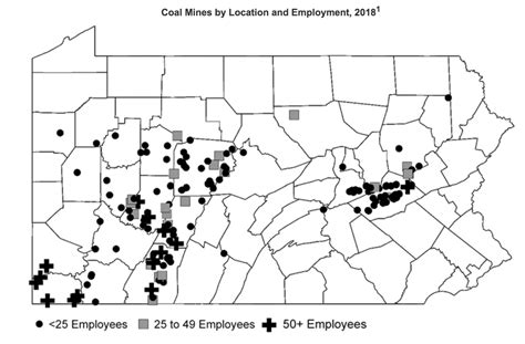 Rural Snapshot: Coal Mining – Production and Employment ...