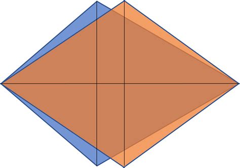 Sketch two noncongruent kites such that the diagonals of one | Quizlet