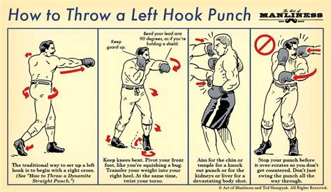 Skill of the Week: Throw a Devastating Left Hook Punch | Hook punch, Martial arts workout ...