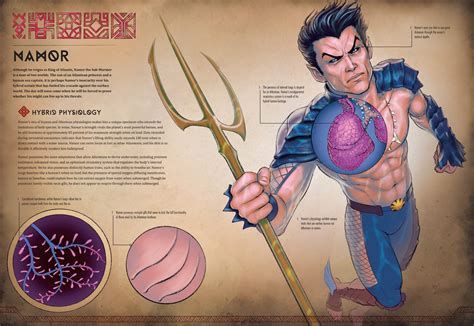 'Marvel Anatomy: A Scientific Study of the Superhuman' Creators Reveal How Super Heroes Work ...