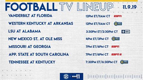 Kentucky and Tennessee to play at night in Kroger Field