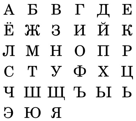 Russian Alphabet (Picture Click) Quiz - By darkgreen_orange