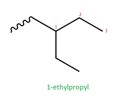 Draw the eight possible five-carbon alkyl groups (pentyl iso | Quizlet