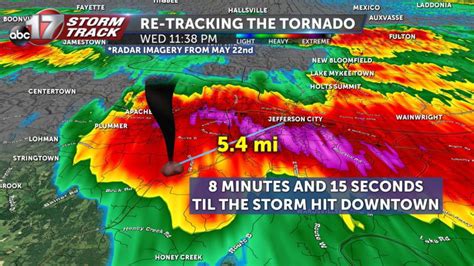 Re-tracking the tornado: Radar analysis 6 months after the storm - ABC ...