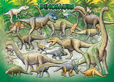 Dinosaurs, 100 Pieces, Eurographics | Puzzle Warehouse