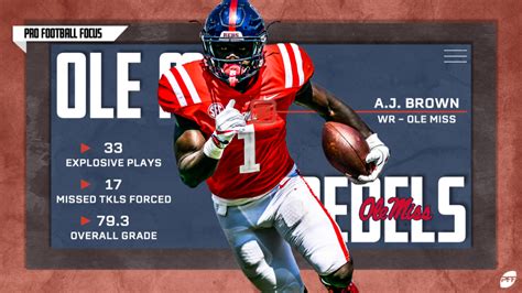 Don't sleep on Ole Miss WR A.J. Brown, a first-round player