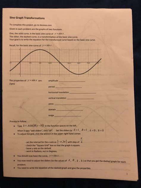 Solved Sine Graph Transformations To complete this project, | Chegg.com