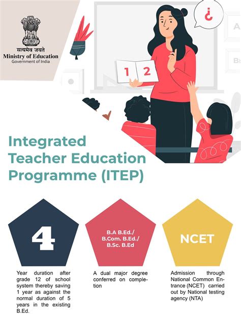 Ministry of Education notifies Four Year Integrated Teacher Education ...