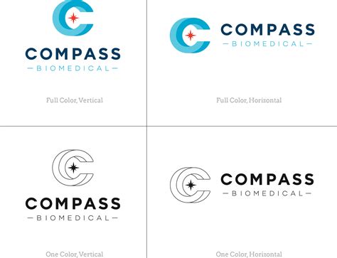 A Series on Logo Design, Part 2: What Makes a Successful Logo