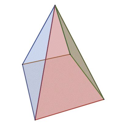 Square Pyramid | Overview, Properties & Formulas - Lesson | Study.com