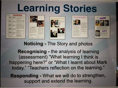 Teacher Reflection, Learning Stories, Teaching Preschool, Assessment, Strengthen, Analysis ...
