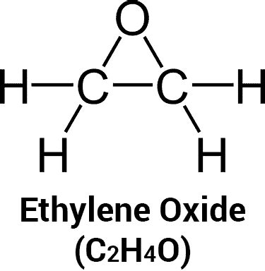 ethylene oxide chemical structure - Superfoodly