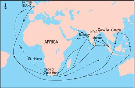 HISTORY (VIII)-LESSON-2 FROM TRADE TO TERRITORY (LESSON NOTES) - SST and History Notes XI- XII