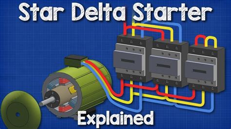 Star delta starter control circuit Working | Electrical4u