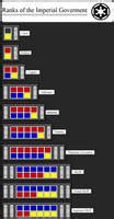 Ranks of the Stormtrooper Corps by kokoda39 on DeviantArt