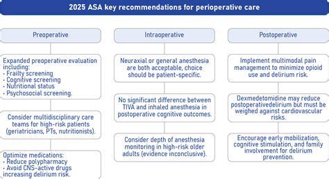 Asa Akira Leaked 2025 New Media Upload #886