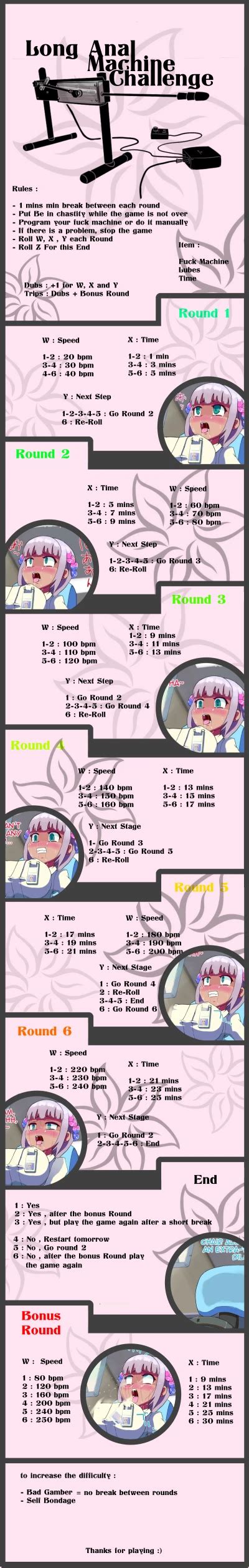 TikiKnow's Favorite Collections - Fap Roulette