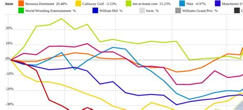 Ankita singh boobs nude that woman has a certain allure and