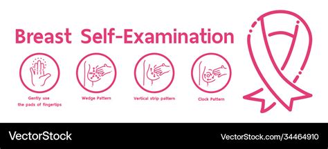 Breast Self-Exam: How to Perform – Free Vector | VectorStock