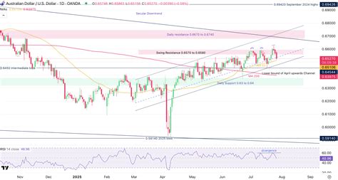 Lil tay leaked nude daria was swift and attentive in terms