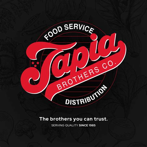 321 Sex Chat Global Mod Application - tapia brothers