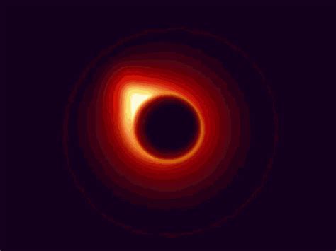 Calatop Black Hole Gif GIF | GIFDB.com