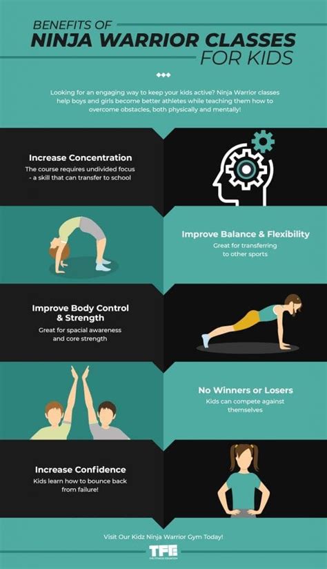 Why Ninja Warrior Classes Are Great For Kids | The Fitness Equation