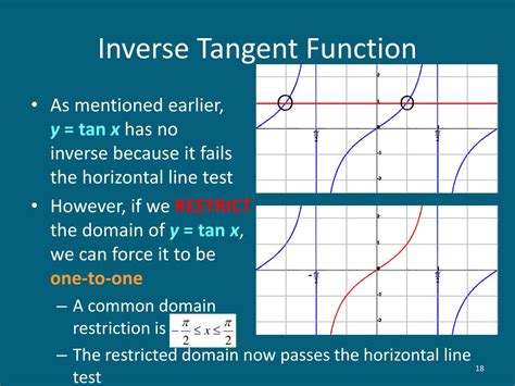 inverse trigonometric functions powerpoint